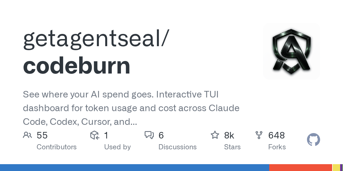 CodeBurn: Monitor Claude Code Token Spending by Task