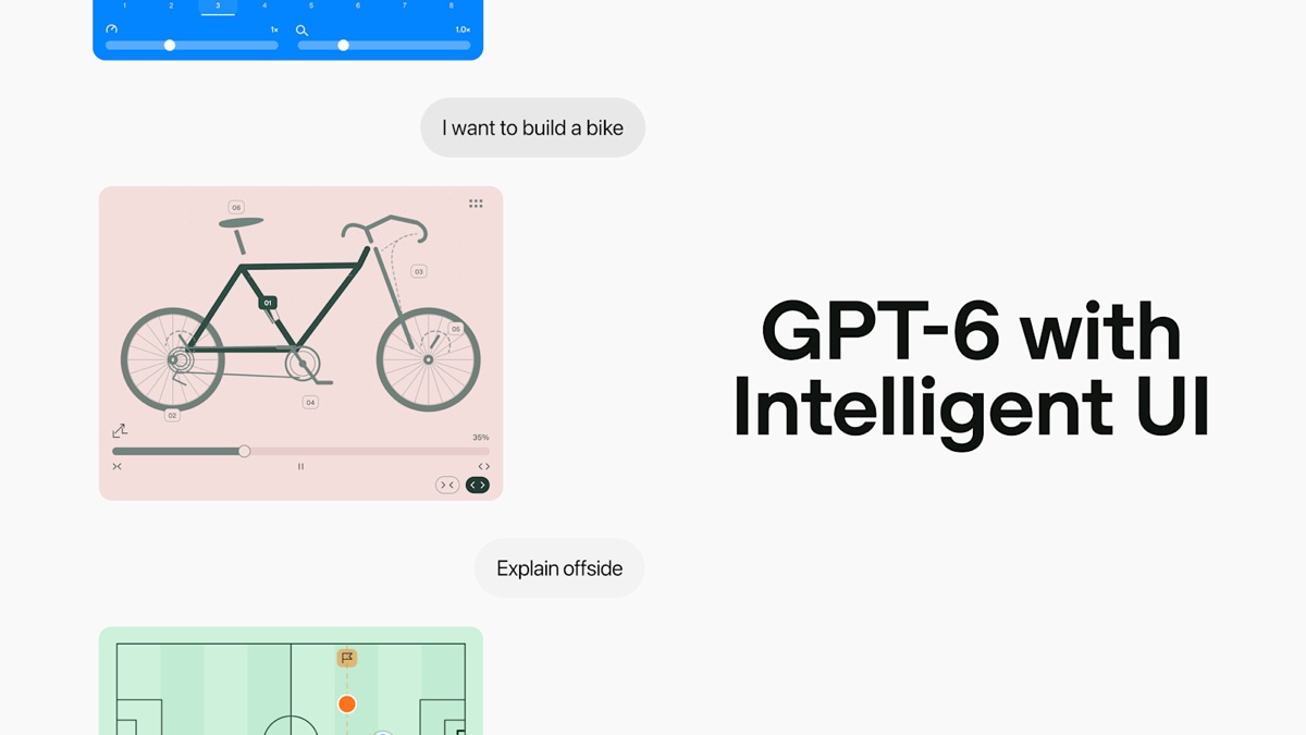 GPT-6 is in every ChatGPT plan now. Free gets Luna, paid gets Sol, and the gap is easy to miss.